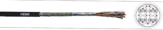 FZTL OEM High Definition Multimedia Interface Cable